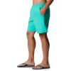 imageColumbia Mens Backcast Iii Water ShortElectric Turquoise