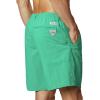imageColumbia Mens Backcast Iii Water ShortEmerald Green