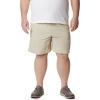 imageColumbia Mens Backcast Iii Water ShortFossil
