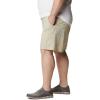 imageColumbia Mens Backcast Iii Water ShortFossil