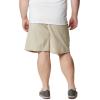 imageColumbia Mens Backcast Iii Water ShortFossil