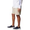 imageColumbia Mens Backcast Iii Water ShortFossil