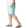 imageColumbia Mens Backcast Iii Water ShortGulf Stream