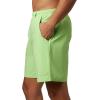 imageColumbia Mens Backcast Iii Water ShortJade Lime