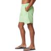 imageColumbia Mens Backcast Iii Water ShortLime Glow