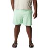 imageColumbia Mens Backcast Iii Water ShortMint Cay