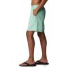 imageColumbia Mens Backcast Iii Water ShortMint Cay