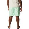 imageColumbia Mens Backcast Iii Water ShortMint Cay