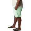 imageColumbia Mens Backcast Iii Water ShortMint Cay