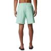 imageColumbia Mens Backcast Iii Water ShortMint Cay