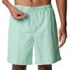 imageColumbia Mens Backcast Iii Water ShortMint Cay