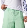 imageColumbia Mens Backcast Iii Water ShortOcean Mint