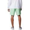 imageColumbia Mens Backcast Iii Water ShortOcean Mint