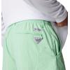 imageColumbia Mens Backcast Iii Water ShortOcean Mint