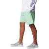 imageColumbia Mens Backcast Iii Water ShortOcean Mint