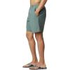 imageColumbia Mens Backcast Iii Water ShortPond