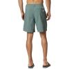imageColumbia Mens Backcast Iii Water ShortPond