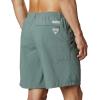 imageColumbia Mens Backcast Iii Water ShortPond