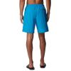 imageColumbia Mens Backcast Iii Water ShortPool