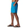 imageColumbia Mens Backcast Iii Water ShortPool