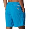 imageColumbia Mens Backcast Iii Water ShortPool