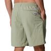imageColumbia Mens Backcast Iii Water ShortSafari