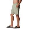 imageColumbia Mens Backcast Iii Water ShortSafari