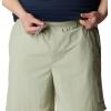 imageColumbia Mens Backcast Iii Water ShortSafari
