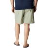 imageColumbia Mens Backcast Iii Water ShortSafari