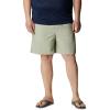 imageColumbia Mens Backcast Iii Water ShortSafari