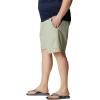 imageColumbia Mens Backcast Iii Water ShortSafari