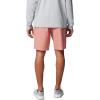 imageColumbia Mens Backcast Iii Water ShortSandalwood Pink