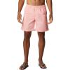 imageColumbia Mens Backcast Iii Water ShortSorbet
