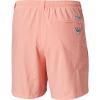 imageColumbia Mens Backcast Iii Water ShortSorbet