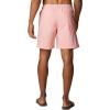 imageColumbia Mens Backcast Iii Water ShortSorbet