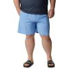 imageColumbia Mens Backcast Iii Water ShortWhite Cap