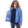 imageColumbia UnisexBaby Benton Springs Fleece JacketArctic Blue