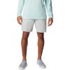 imageColumbia Mens Backcast Iii Water ShortCool Grey