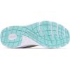 imageColumbia Womens Castback PFG Boat ShoeFossilSpray