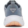 imageColumbia Womens Castback PFG Boat ShoeGrey AshPeach Fizz
