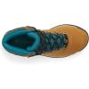 imageColumbia Womens Newton Ridge PlusElkRiver Blue