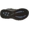 imageColumbia Womens Newton Ridge PlusGrey