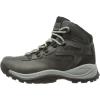 imageColumbia Womens Newton Ridge PlusGrey
