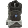 imageColumbia Womens Newton Ridge PlusGrey