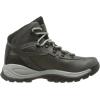 imageColumbia Womens Newton Ridge PlusGrey