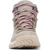 imageColumbia Womens Newton Ridge PlusKettleFig