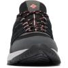 imageColumbia Womens Strata Trail Low Waterproof Hiking ShoeBlackJuicy
