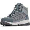 imageColumbia Womens Strata Trail Mid Waterproof Hiking ShoeTitanium Grey SteelSage Leaf