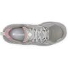 imageColumbia Womens Bethany SneakerStratusCool Green