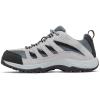 imageColumbia Womens Crestwood Waterproof Hiking ShoeGrey AshSalmon Rose